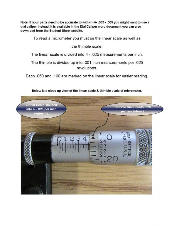 page 3 micrometer